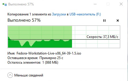 Флешка SanDisk USB 3.0