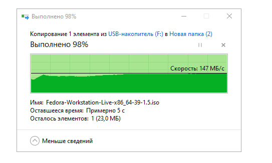 Флешка SanDisk USB 3.0